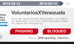 Featured image of post Phishing by Venezuelan government puts activists and internet users at risk. | Phishing impulsado por el gobierno de Venezuela pone en riesgo a activistas y usuarios de internet.